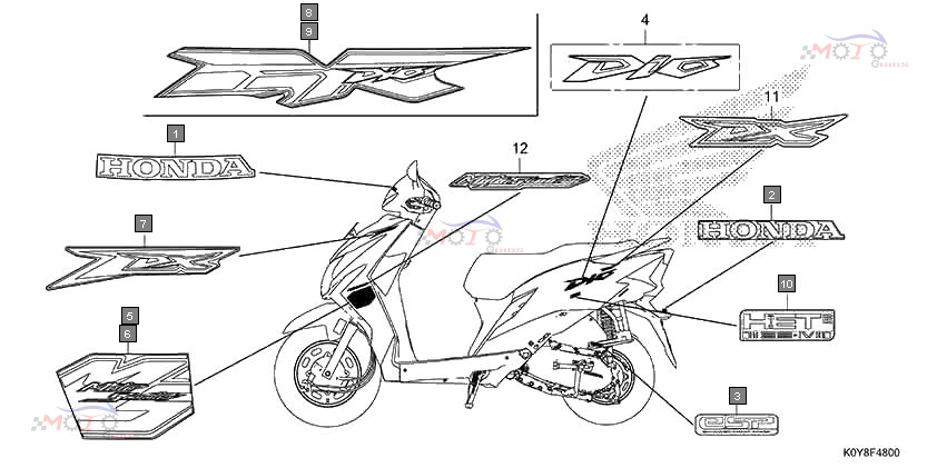 Frame Diagram
